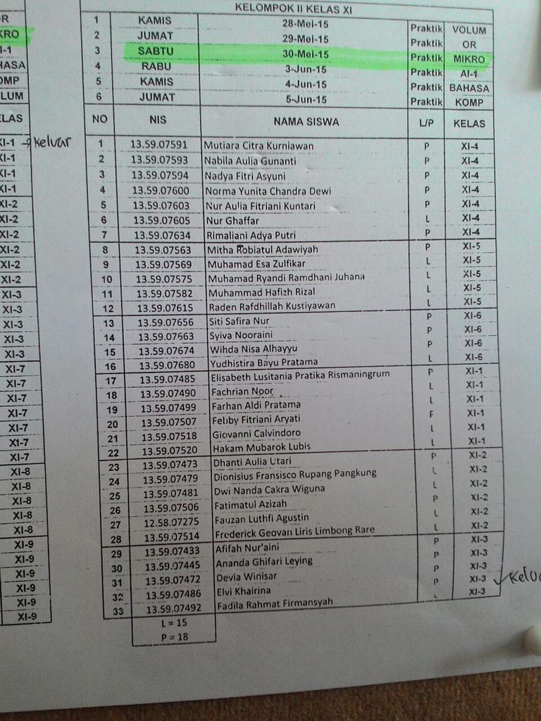 Jadwal UAS praktik sudah bisa dicek ya. Semangat! (1)