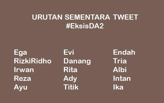 DAcademyID's tweet photo. Dangduters! Ini hasil polling sementara #EksisDA2 http://t.co/4lFpXdwilL