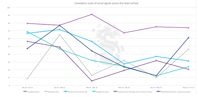 Friends2Follow tweet media
