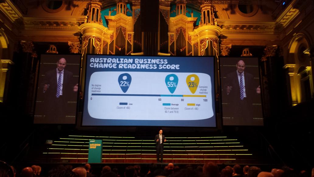 JamesRosstweet's tweet photo. Change readiness in Australia #OptusVision http://t.co/ppIPuLi2vK
