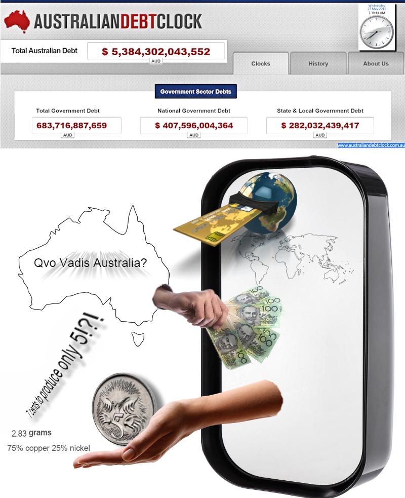 Does Australia need the 5c coin for change OR has to change for its current needs and future?! goo.gl/xFOVD4