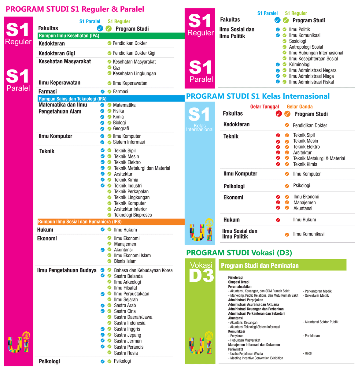 UniversitasIndonesia tweet media