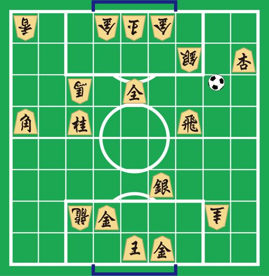 新競技 将棋サッカー と 将棋 と サッカー の違いを徹底比較する 将棋ワンストップ ニュース