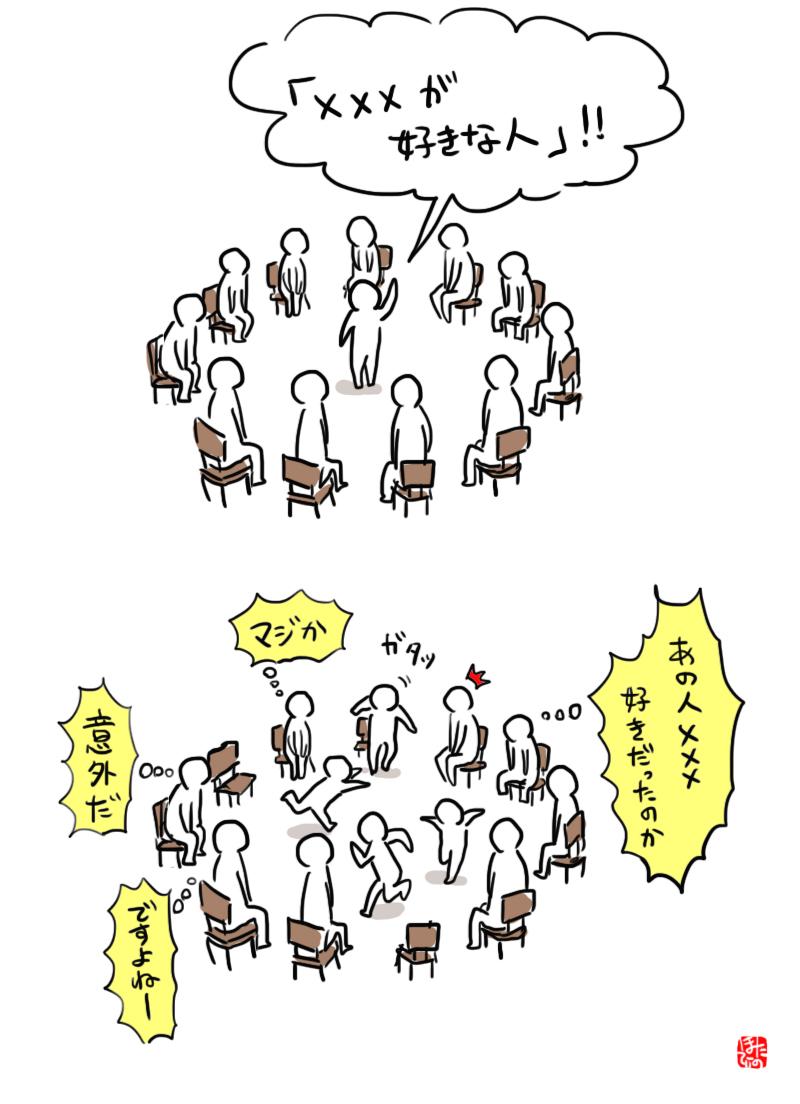 ほたてぃーの グッズ販売中です Twitter Da フォロワーさん同士で なんでもバスケット をして意外な趣味を見つけてみたい Http T Co Gv5lssu7oy