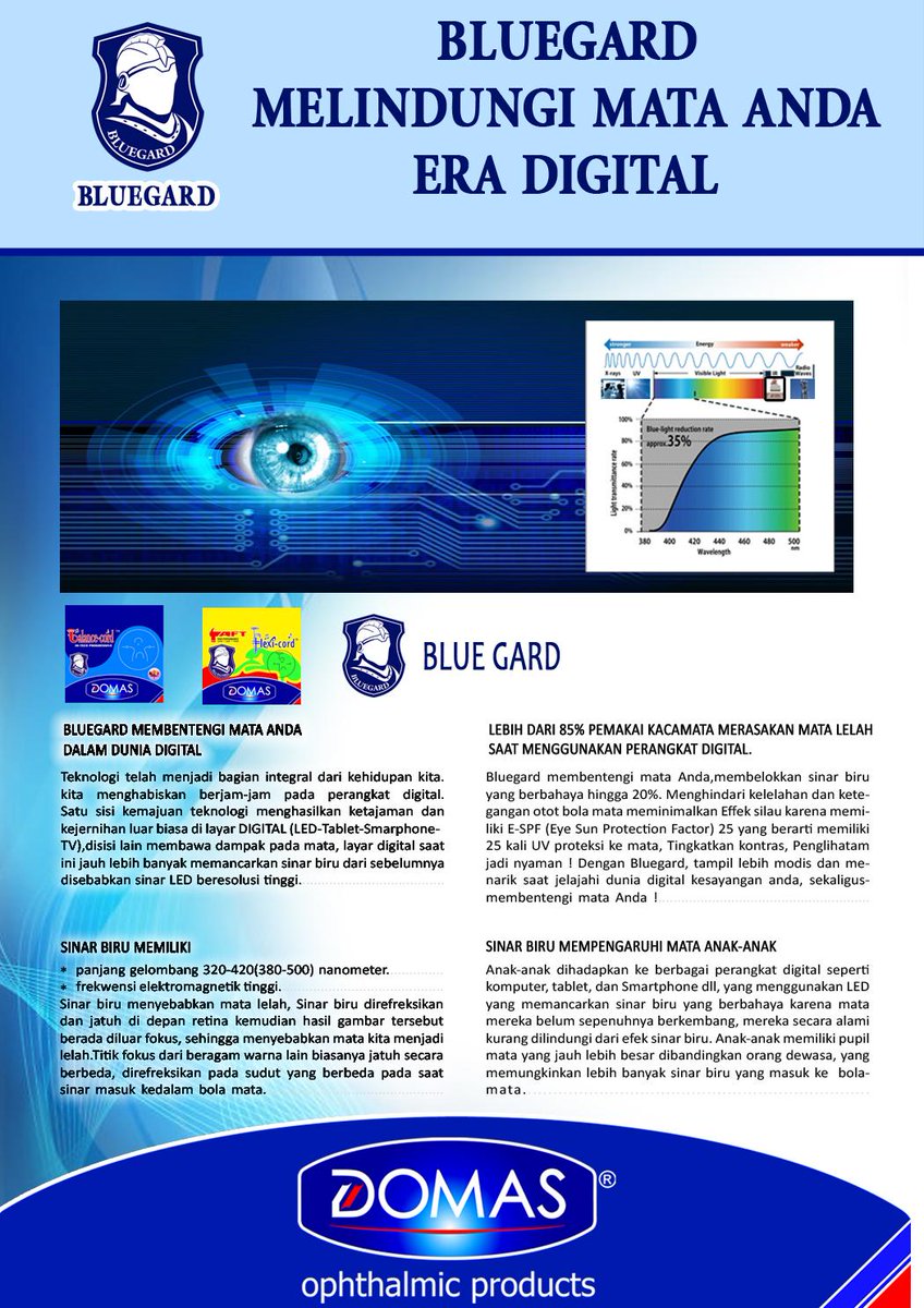 cara download film biru cara download film biru