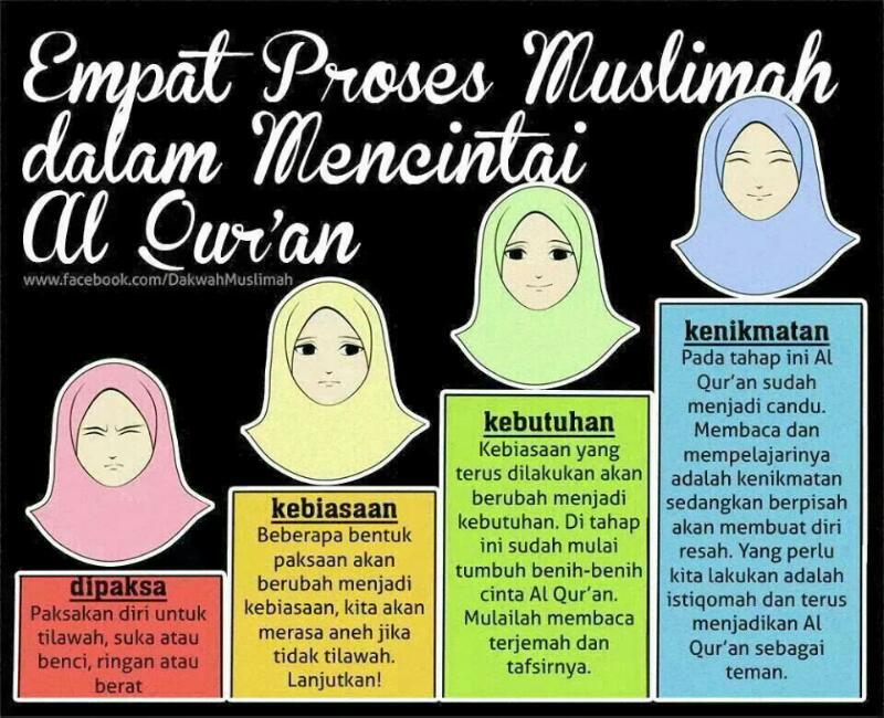 dewi_sukma's tweet photo. Al Quran tdk akan merugi bila tak dibaca tetapi kitalah yg merugi bila tak membacanya... http://t.co/KoIRVPiigb