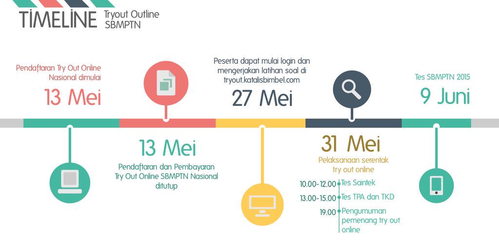 Kabar Kampus IPB tweet media
