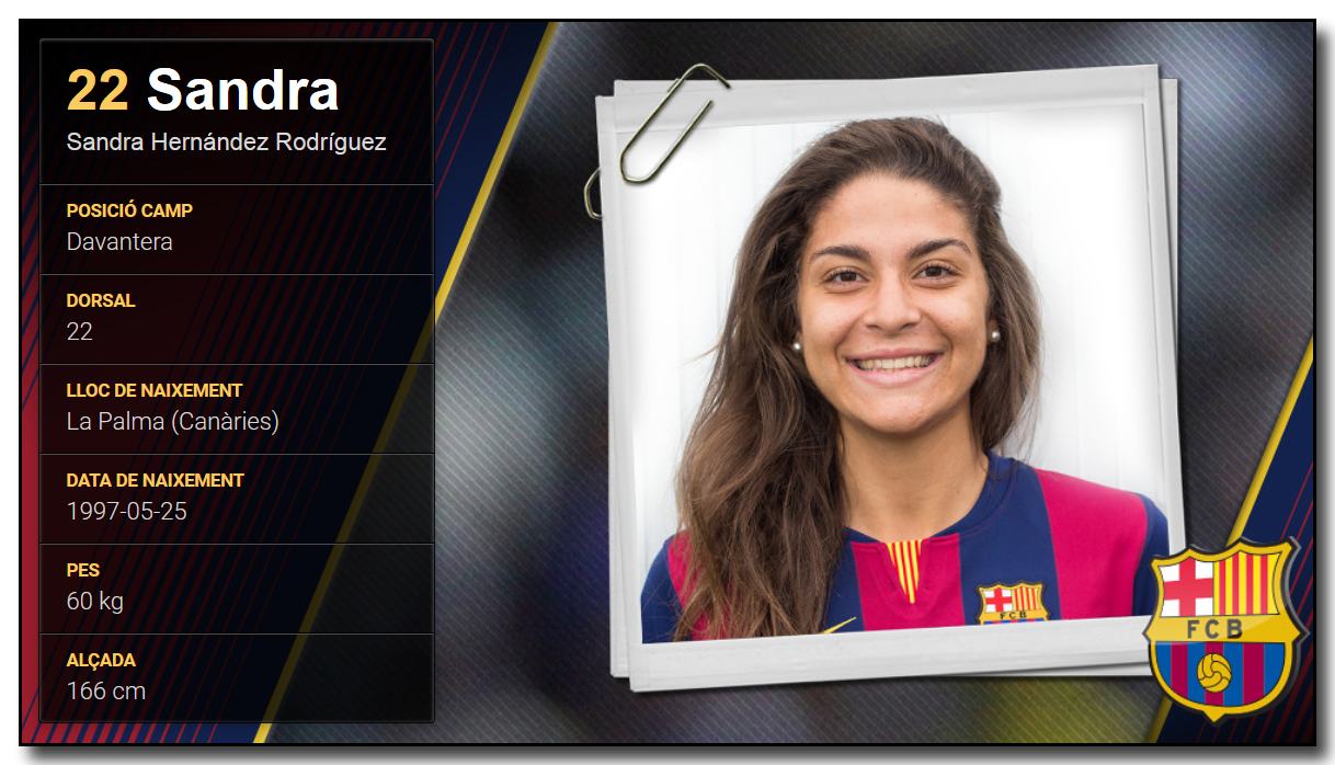 Happy Birthday to talented Barca Femeni & Spain U19 Forward Sandra Cumpleaños y felicidades! 