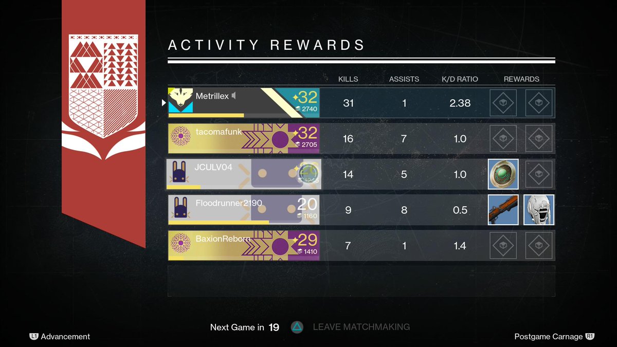 ProdigyGamingHP's tweet image. #PS4share     destiny rewards logic