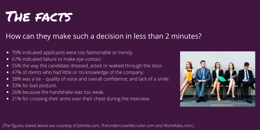 JPASYD's tweet photo. What can make or break an interview #interview #employment #JPA http://t.co/n1PZnOKL7p