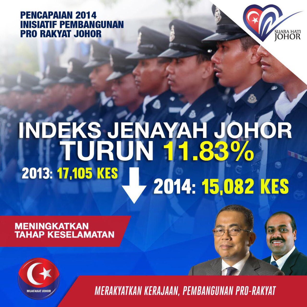 hati_tebrau (@hati_tebrau) on Twitter photo 