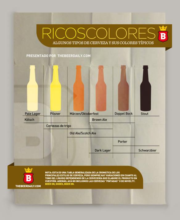CCeltiberia's tweet photo. Los Ricos Colores de Tus Cervezas.
http://t.co/MXqx92l5ge
@dircom15 #productocet http://t.co/aiz2LXpSgV
