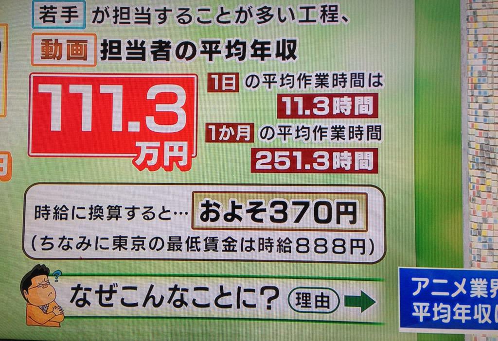 アニメ業界はもってあと数年 と庵野監督が発言したことにmbsが更に斬り込んだ解説 Togetter