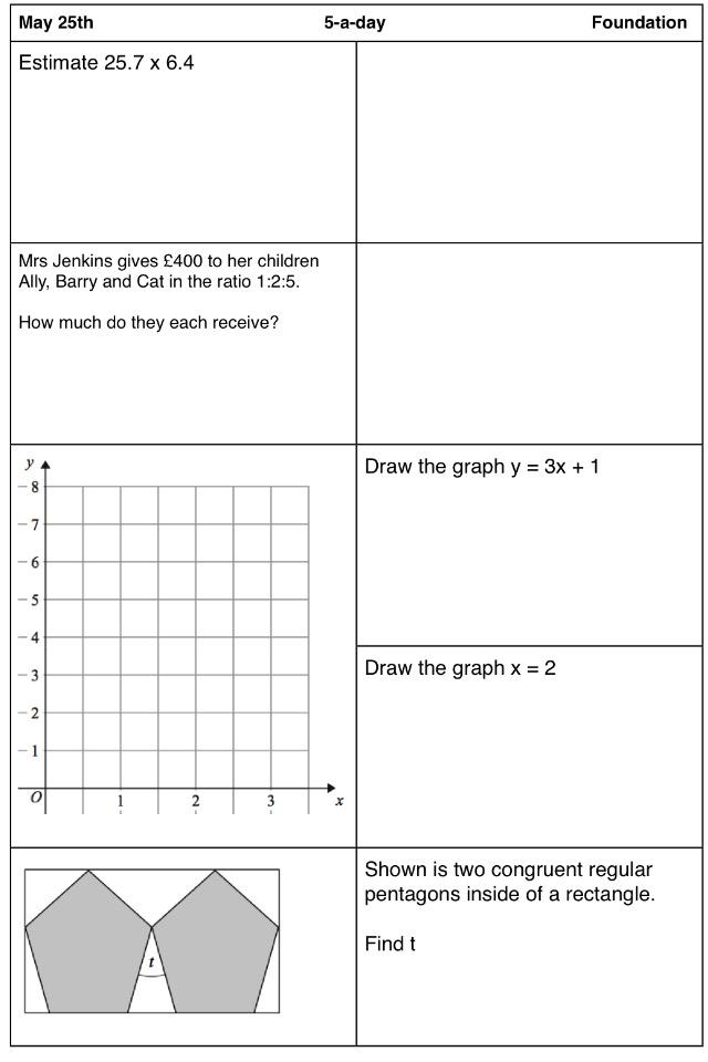 Corbettmaths's tweet photo. Aiming for a grade C in your #gcsemaths? Try today's Foundation #5aday from http://t.co/5PihVsBng4 http://t.co/r8y7GyFoTU