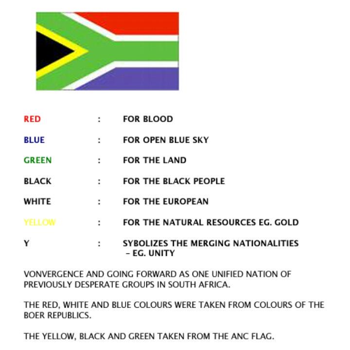 cheezymina's tweet photo. #proudlyafrican 
#AfricaDay2015 
#AfricaUnite 
#MGWV 

HAPPY #MemorialDay America http://t.co/ExebOpYrpi