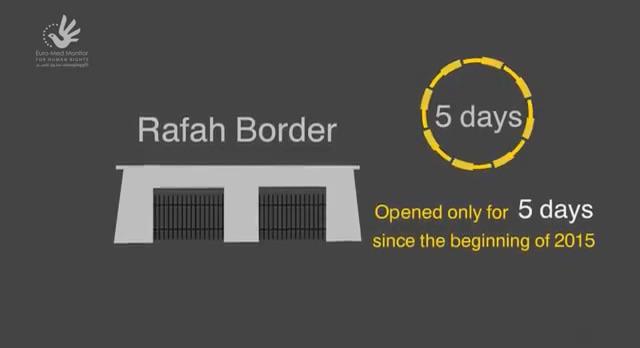 saidshouib's tweet photo. #Rafah border was opened for 5 days only since the beginning of 2015. 
#Gaza #Palestine 
#9YearBlockade http://t.co/OwQQqZasZz