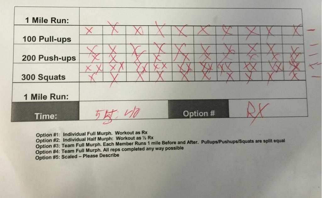 NathanMcW's tweet photo. #murph that was rough. 55:40rx weight vest felt like 50lbs on that last mile. Arms on fire! http://t.co/AxmTz3uZca