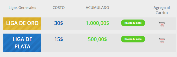 SportsQuin's tweet photo. Entra en http://t.co/2es0WtbdQ9, inscríbete en la quiniela (puedes pagar con @PayPal) y compite por estos premios http://t.co/d8rQPrUNDq