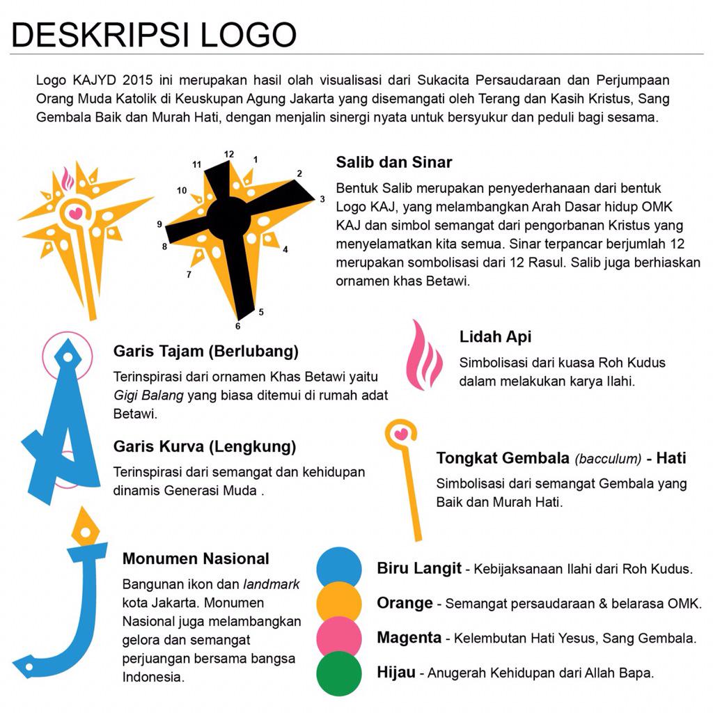 Deskripsi Logo resmi KAJ Youth Day 2015
"Gw OMK, Gw Berani + "
#KAJYD2015