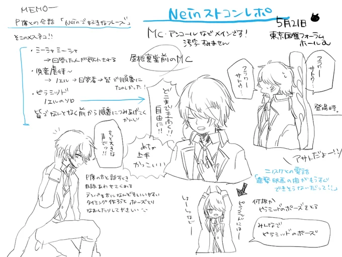 とりあえず最終日の前にストコン21日のレポ描いた 