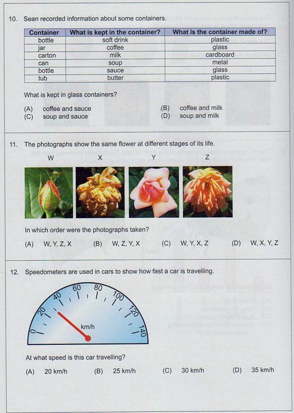 NaplanMentor's tweet photo. #ICAS Sample-1_#Paper A (Year 3) #Science (Questions 6-12)

Keep practicing. Answers will be posted soon

ICAS_UNSW http://t.co/aQC3VSBUvc