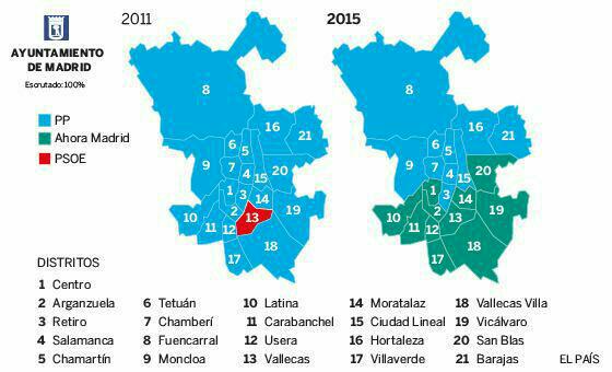 pascualsergio's tweet photo. La mancha verdimorada del cambio comienza en el Sur en Madrid. El miedo cambió de bando http://t.co/SIZjdYchrR