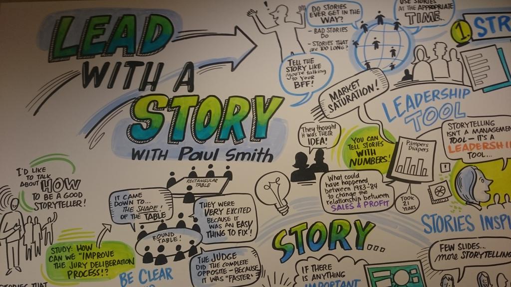 Andrew Cannon (@apcannon) on Twitter photo Simple but true ingredients for successful storytelling in business; context, action, results <a href="/LeadWithAStory/">Paul Andrew Smith</a> #MRIA15 Simple but true ingredients for successful storytelling in business; context, action, results <a href="/LeadWithAStory/">Paul Andrew Smith</a> #MRIA15