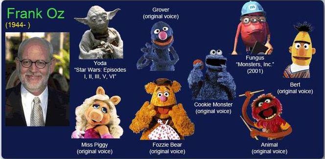 Happy Birthday to the wonderful Frank Oz!  Through these characters, many of us feel as though we know you :) 