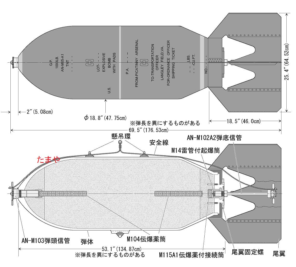 たまや C100 欠席 Tamaya01 これはan M65a1 1000ポンド 通常爆弾の構造図 通称５００ｋｇ爆弾で ２５０ｋｇ爆弾や１トン爆弾と比べると使用量は少ないようである Http T Co Uqp65zr7fo Twitter