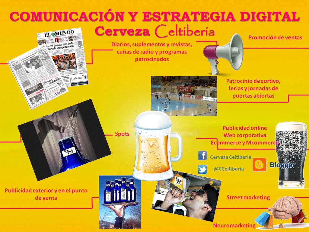 CCeltiberia's tweet photo. CREO QUE DEBERÍAMOS CONOCERNOS.
La última infografía de @CCeltiberia 
#publicidad #estrategiadigital @dircom15 http://t.co/NrYCPtyl9w
