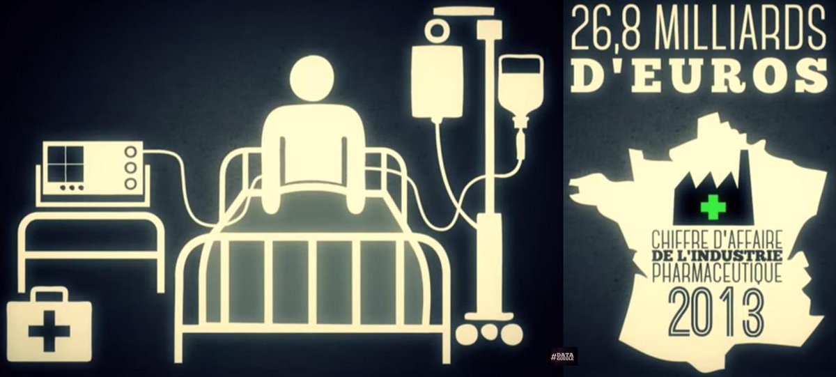 FranckyPedia's tweet photo. Maladies à vendre #DATAGUEULE 37 : 'https://t.co/3weue2k4u5'
#dataviz #sante #maladie @Francetele @France4tv http://t.co/4MGkcFV3qG