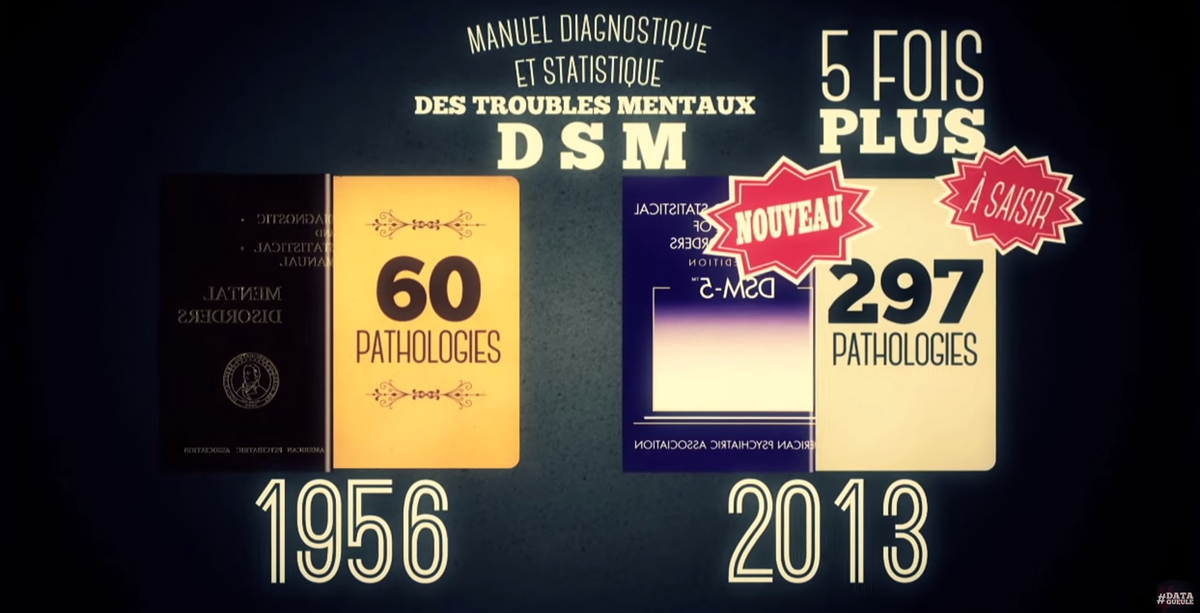 FranckyPedia's tweet photo. Maladies à vendre #DATAGUEULE 37 : 'https://t.co/3weue2k4u5'
#dataviz #sante #maladie @Francetele @France4tv http://t.co/4MGkcFV3qG