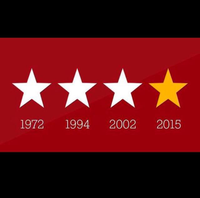 MunevverCan's tweet image. Benim Galatasaray&apos;ıma 🌟🌟🌟🌟 nasılda yakışır.   #şampiyonGS  #GALATASARAY #aslan2015