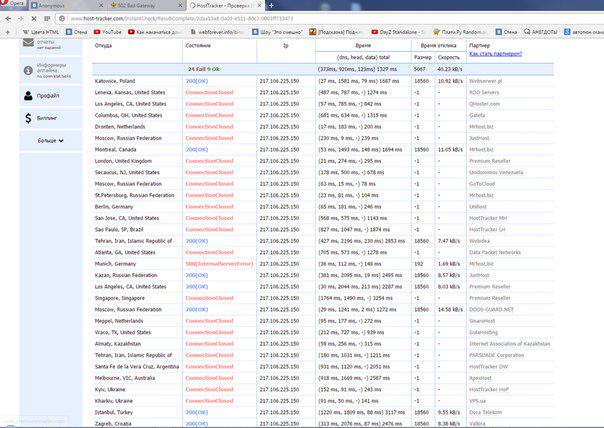 YourAnonRussia's tweet photo. TANGO DOWN ! http://t.co/b4TCg0nw1o
#OpFuckRkn #OpGovBustards #OpFreeInternet #OpRevenge #ddos #info http://t.co/gV8cDydGoZ