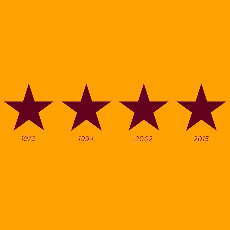 Ultraslan1905 (@34ultraaslan) on Twitter photo 