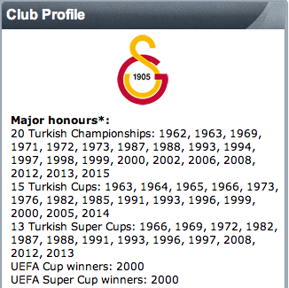 FIFAcom's tweet photo. .@Galatasaray secured their 20th #Turkish league title, adding to their list of majour honours
http://t.co/daBD34Pbd9 http://t.co/Qmsc7Oj2HF