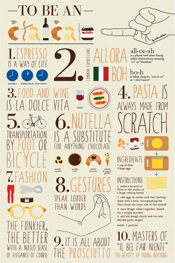 RomaEat's tweet photo. To Be An Italian by Sasha Netchaev...http://t.co/ZqyztdI0Jg #Italy #rome #romaeat @I__Love__Italy @4theloveofitaly http://t.co/o0XH11SoV2