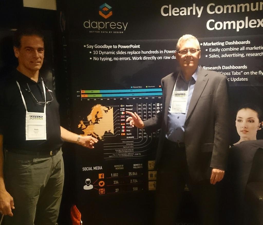 Great to see Dapresy promoting the GRBN Trust &amp; Personal Data Survey on their stand at MRIA. <a href="/dapresy/">Dapresy</a> #mria15