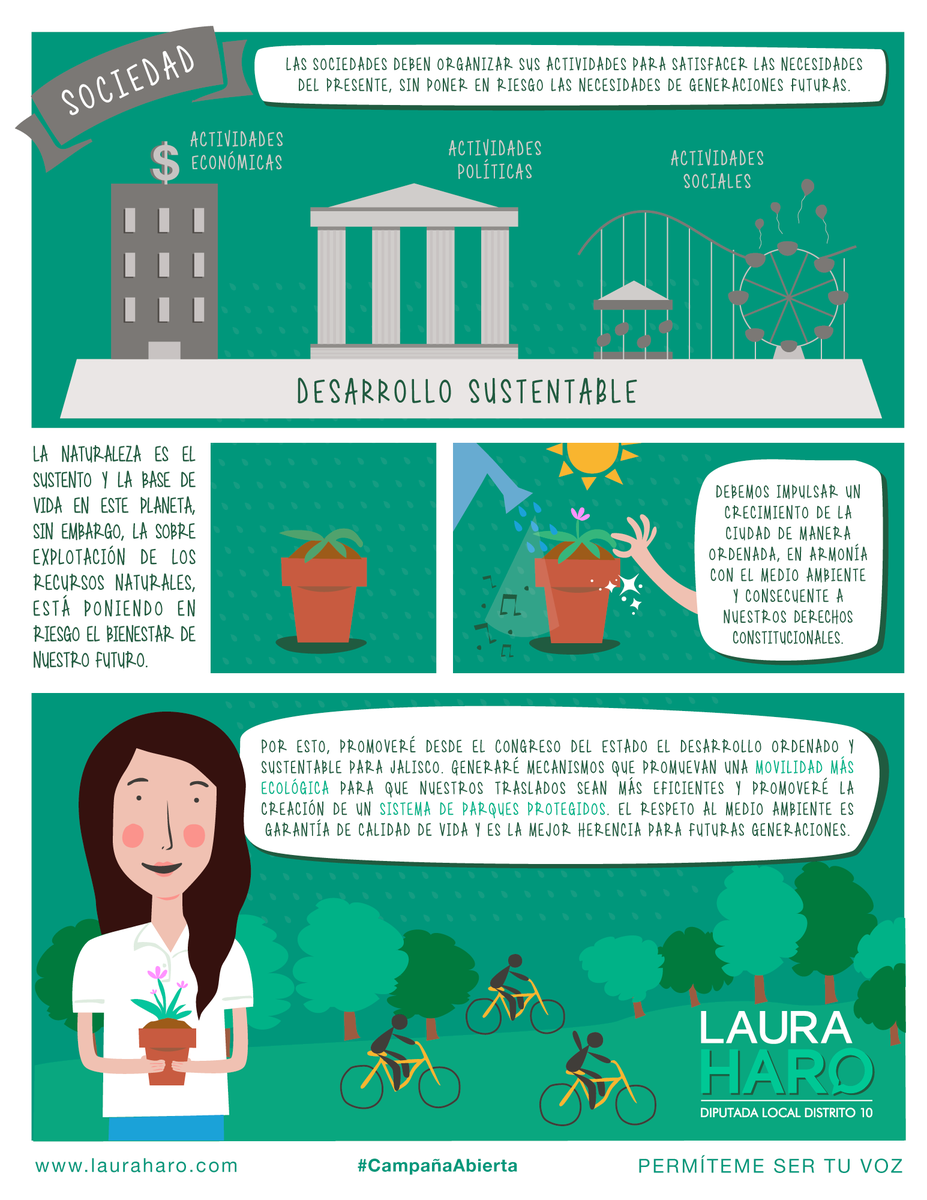 Laura Haro Ramírez tweet media