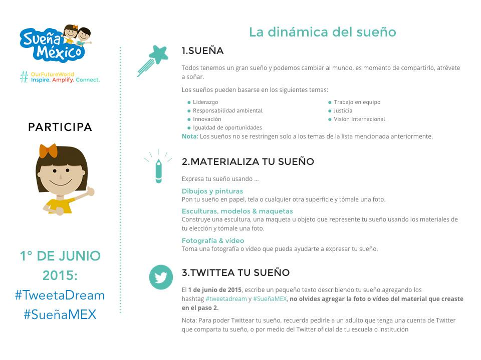 TelevisaNinos's tweet photo. Todos tenemos un GRAN SUEÑO, sé parte de #TweetaDream, este 1º de Junio compártelo en Twitter #SueñaMX http://t.co/39zlq50IJT