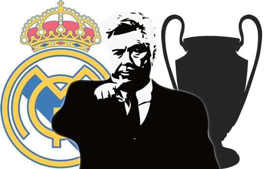 RMadridSports's tweet photo. HAY QUE HACERLO TT. #GraciasAncelotti http://t.co/4RBs6wvsBx