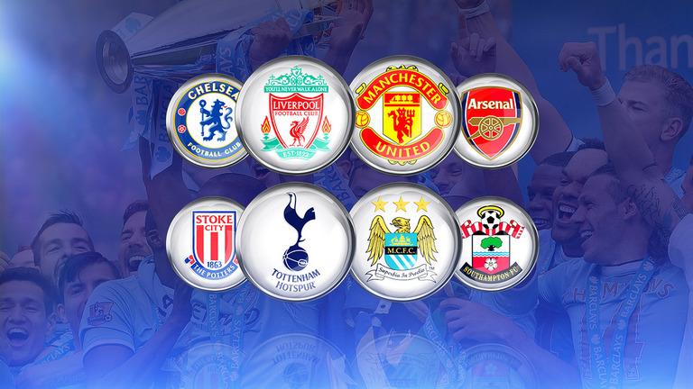 The #UltimateLeague ranks teams on avg finishing positions over 50 years. Where's your team? bit.ly/1Kvb6G5