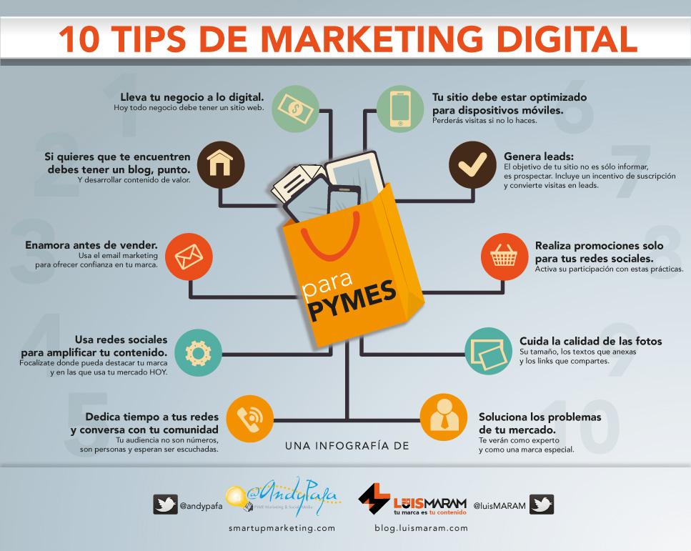 M4RCOS_92's tweet image. Diez tips para el correcto uso el marketing digital en las PYMES!! @dircom15