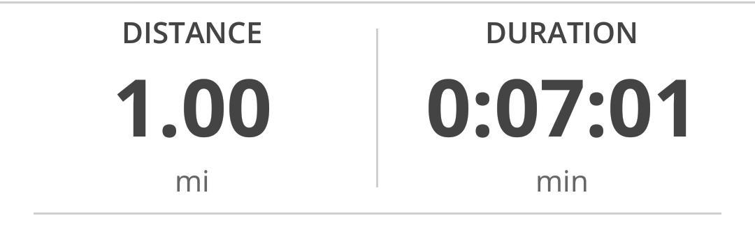 TimGrossLNP's tweet photo. SO CLOSE! If only I had passed on dessert (er, desserts) at the picnic yesterday... #runchat #RunnerInProgress http://t.co/EdYAmU1Nee