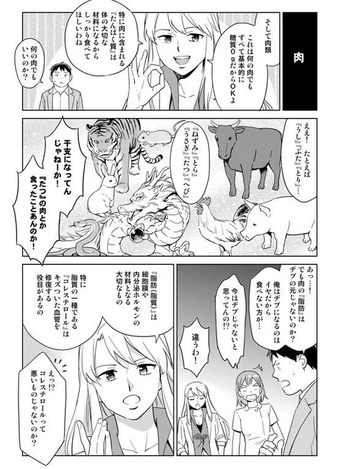 血管ダメージの実行犯は、「コレステロール」ではなく「糖質」です。肉をもっと積極的に食べても大丈夫です。　  