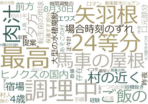 Naroun3266cp Twitter Search