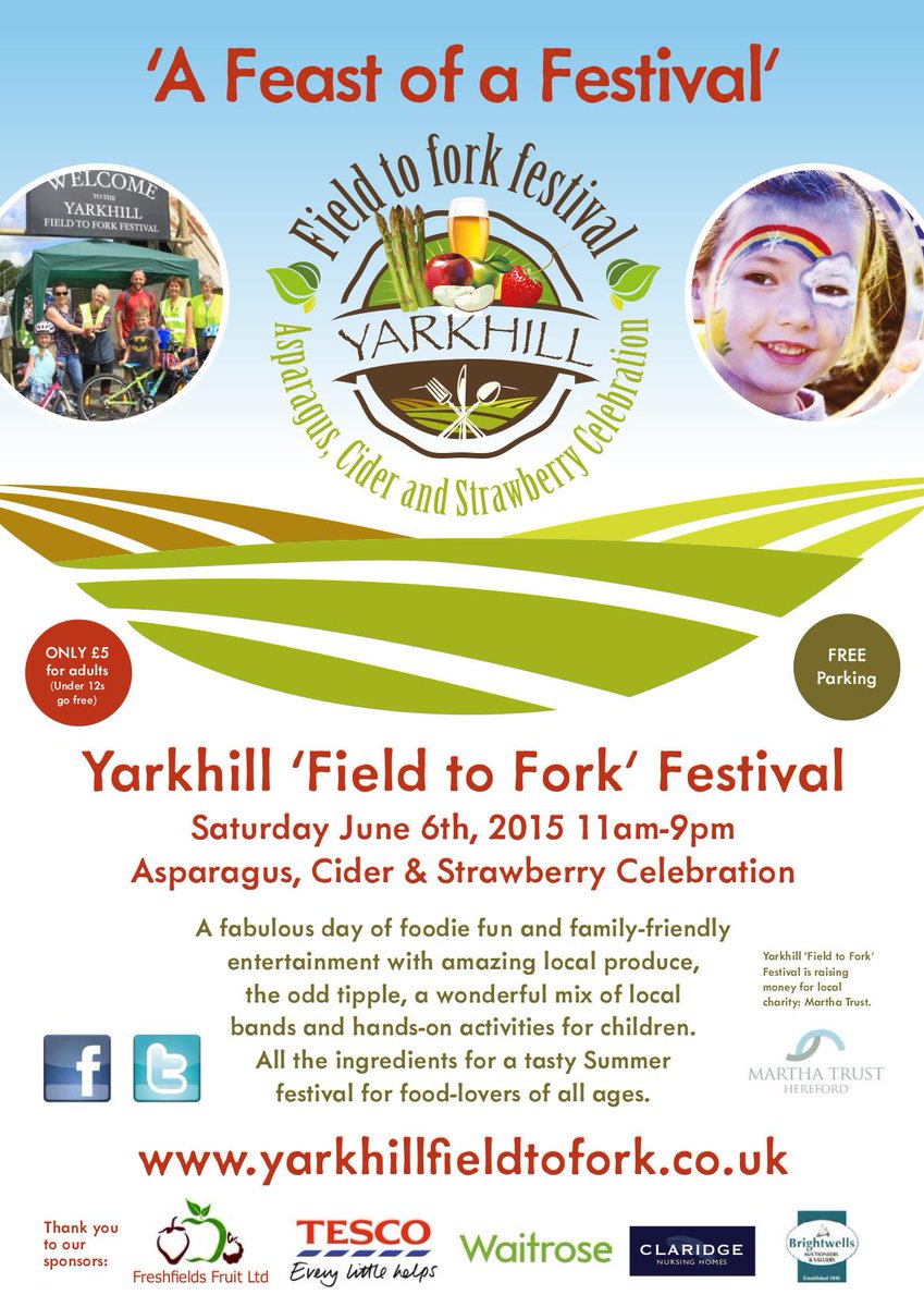 Less than two weeks to go and finally dared to check the long term weather forecast, not looking too bad