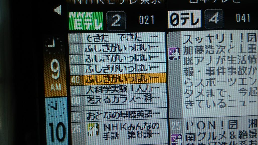 Nhk ふしぎ が いっぱい Article