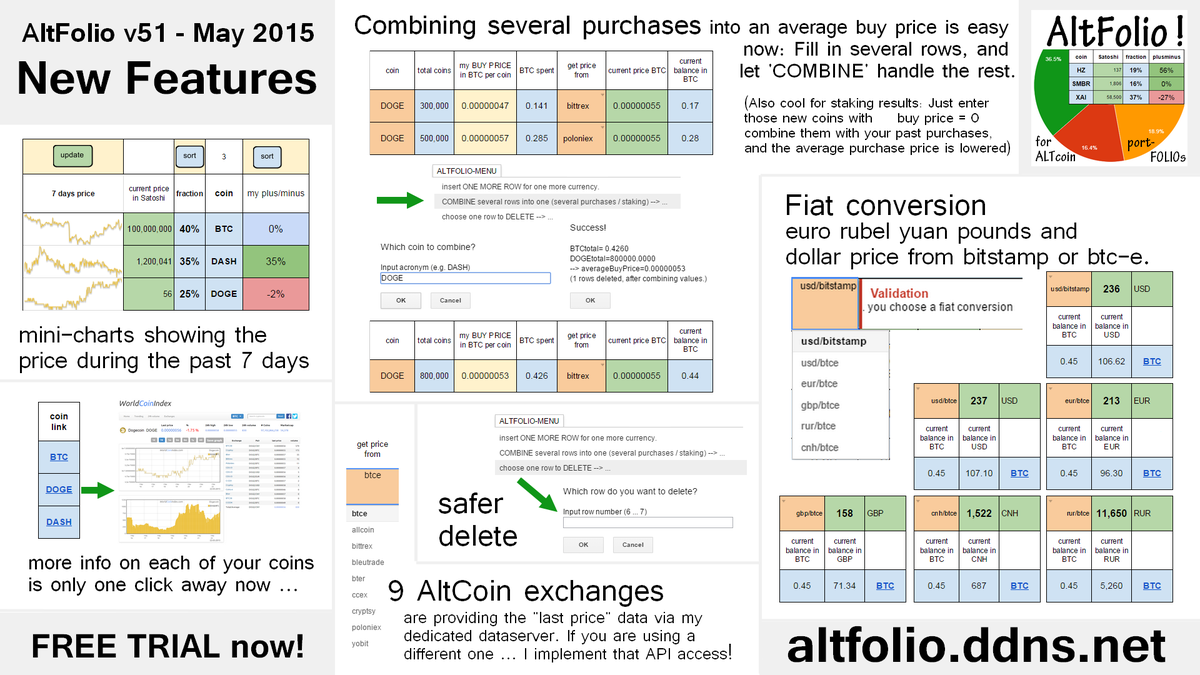 altsheets's tweet photo. #AltFolio just got better ... new version v51. Implemented user wishes. More comfy. Free trial http://t.co/ekXfot6byo http://t.co/M61yNKxCM2