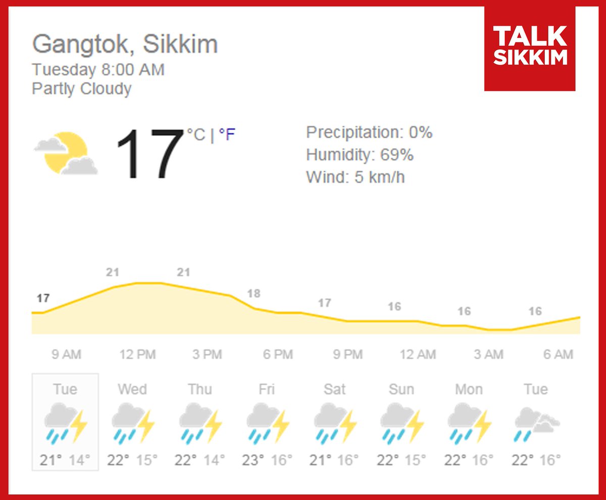 TalkSikkim's tweet photo. Courtesy: http://t.co/ylAwOUMbdV http://t.co/Aia31tV32d